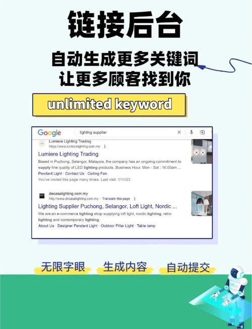 chatgpt助力,网站排名升!